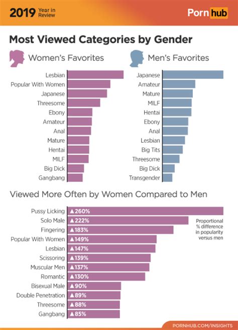 youjzzz|Watch top popular porn video of the day, week and month.